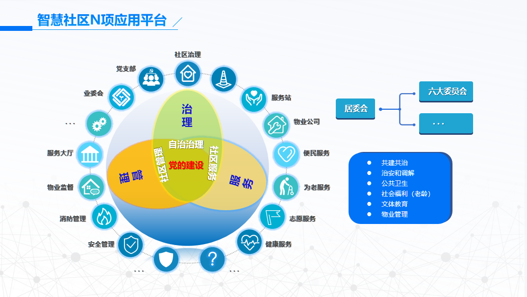 大数据管理服务平台